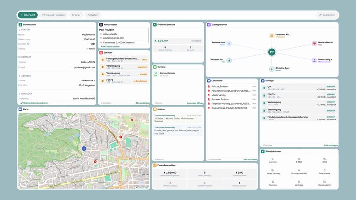 Personalisierte Kunden-Dashboards